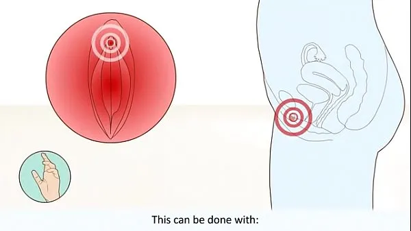 热Female Orgasm How It Works What Happens In The Body细夹